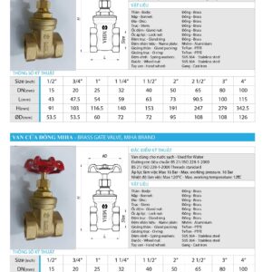Gate-Valve